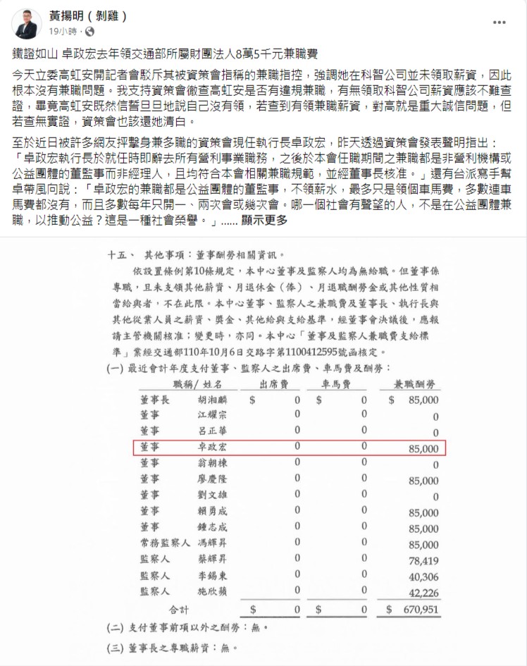 媒體人黃揚明(左)爆料指卓政宏(右)去年就曾領交通部所屬財團法人「鐵道技術研究及驗證中心」8萬5千元兼職費。翻攝黃揚明臉書