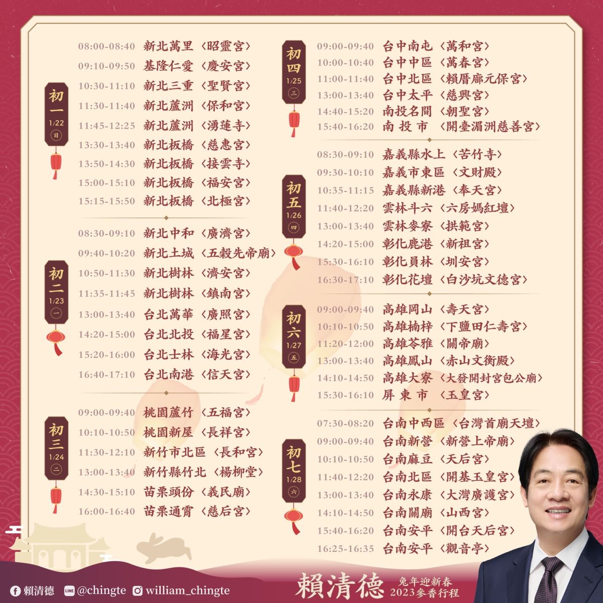 賴清德春節行程。翻攝賴清德臉書