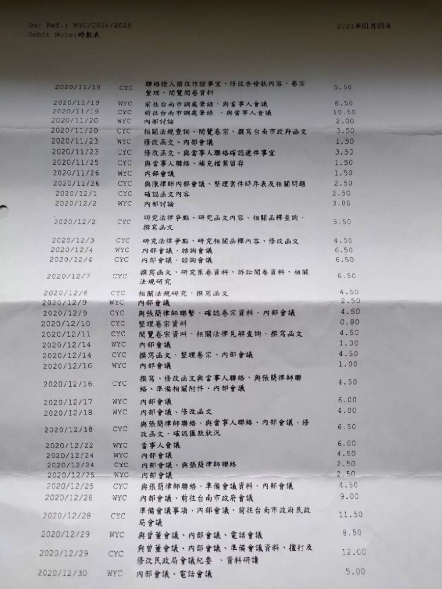 陳文禹的法律顧問時數工作紀錄表。讀者提供