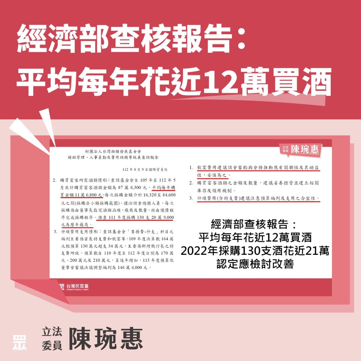 陳琬惠踢爆林源泉平均每年花近12萬買酒宴客,2022年花了近21萬買酒。陳琬惠提供