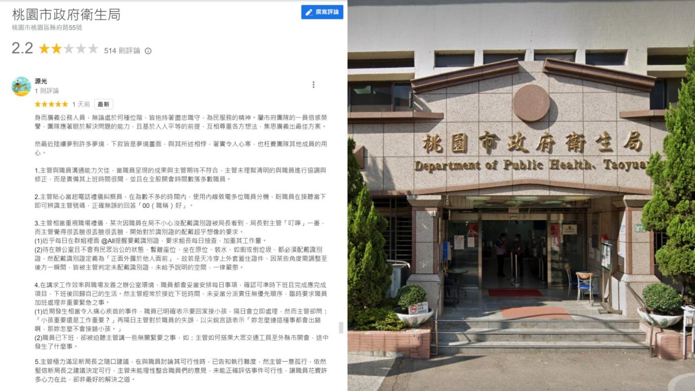 桃園衛生局被爆要求基層刷google5星好評，引起發基層反彈PO「做夢文」（左）。翻攝「四叉貓」臉書、google map