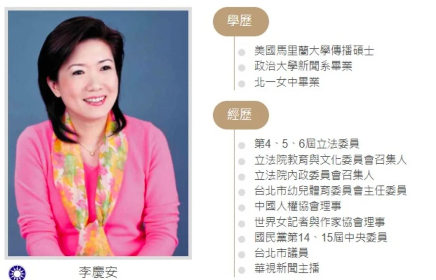 李慶安曾隱瞞雙重國籍當選資格遭註銷。翻攝立法院官網
