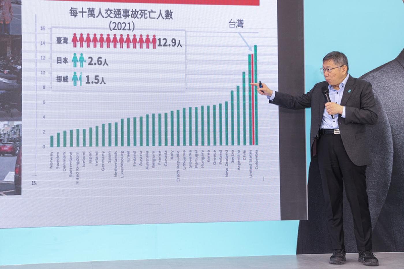  柯文哲今舉行交通政策記者會。中央社
